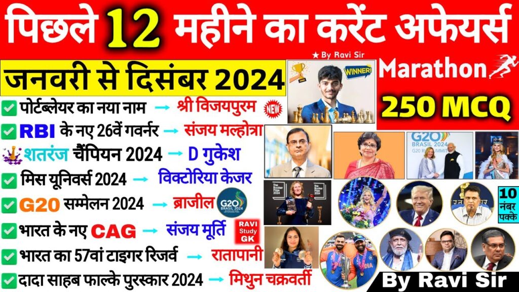 2024 ke Pramukh current affair kya hai